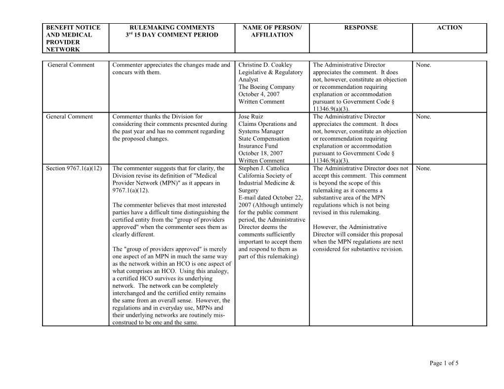 Independent Medical Review Regulations s9