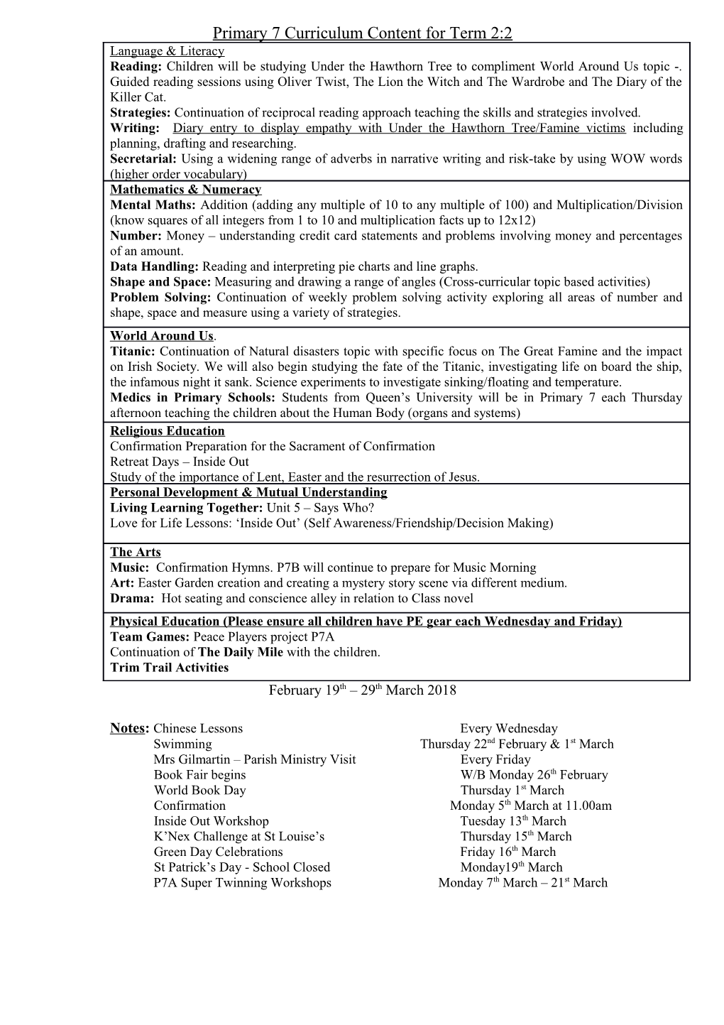 Year 4 Curriculum Content for Term 2A