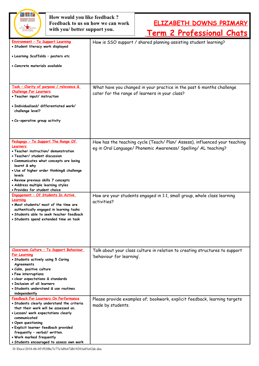 C: Documents and Settings Pdunstan Desktop SILA Case Study Professional Chats