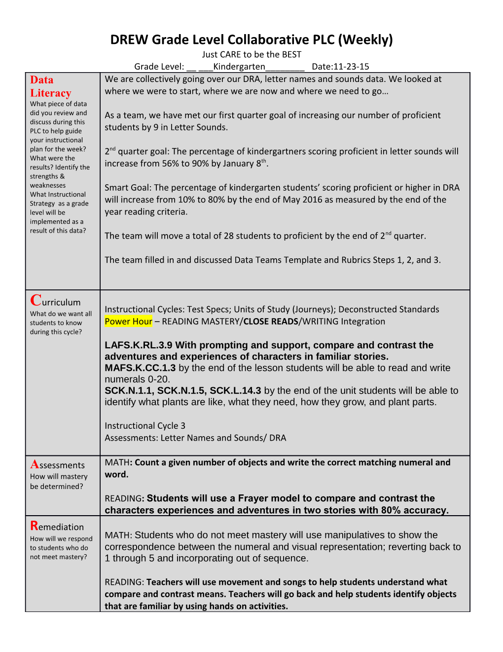 DREW Grade Level Collaborative PLC (Weekly)