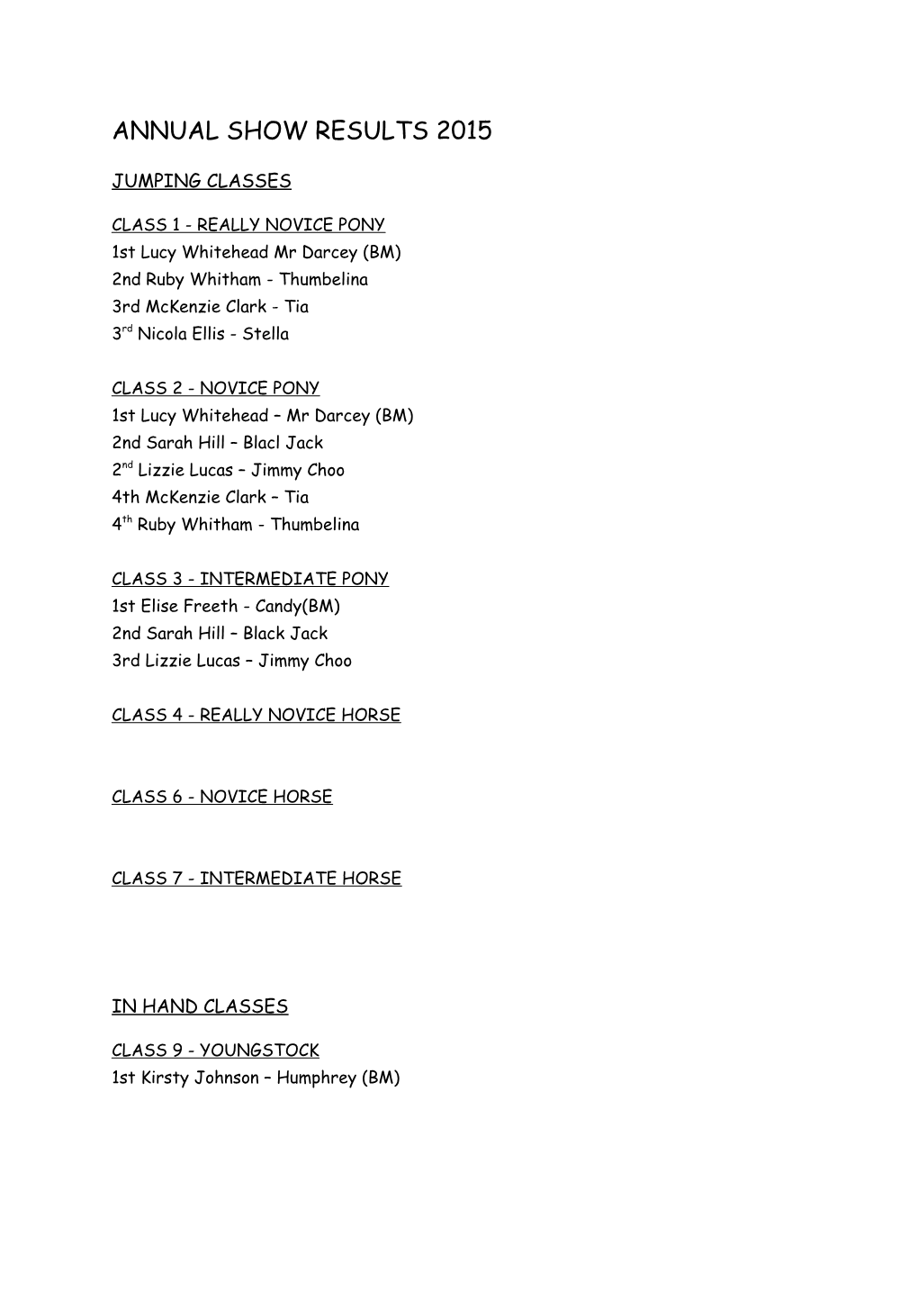 Annual Show Results 2015