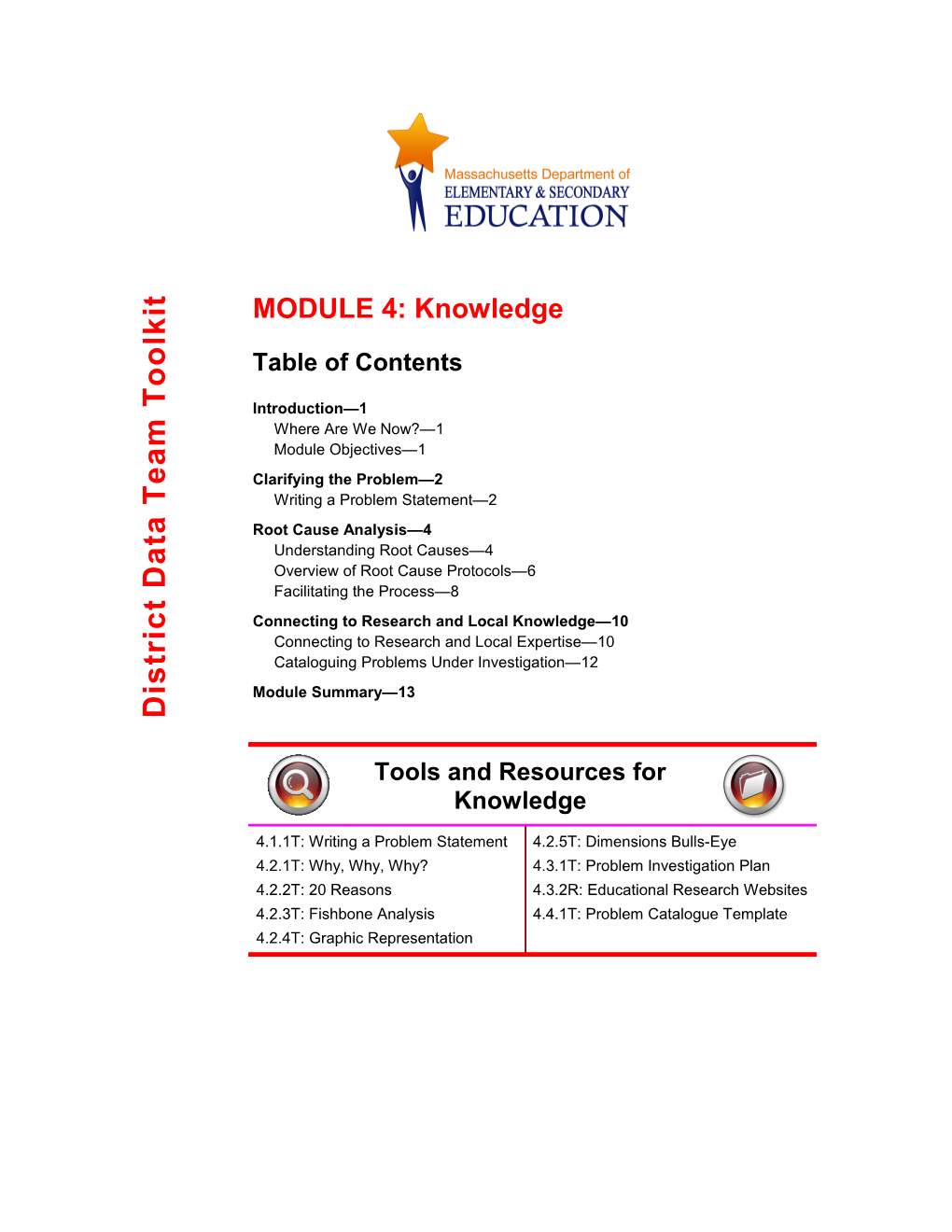 MODULE 4: Knowledge