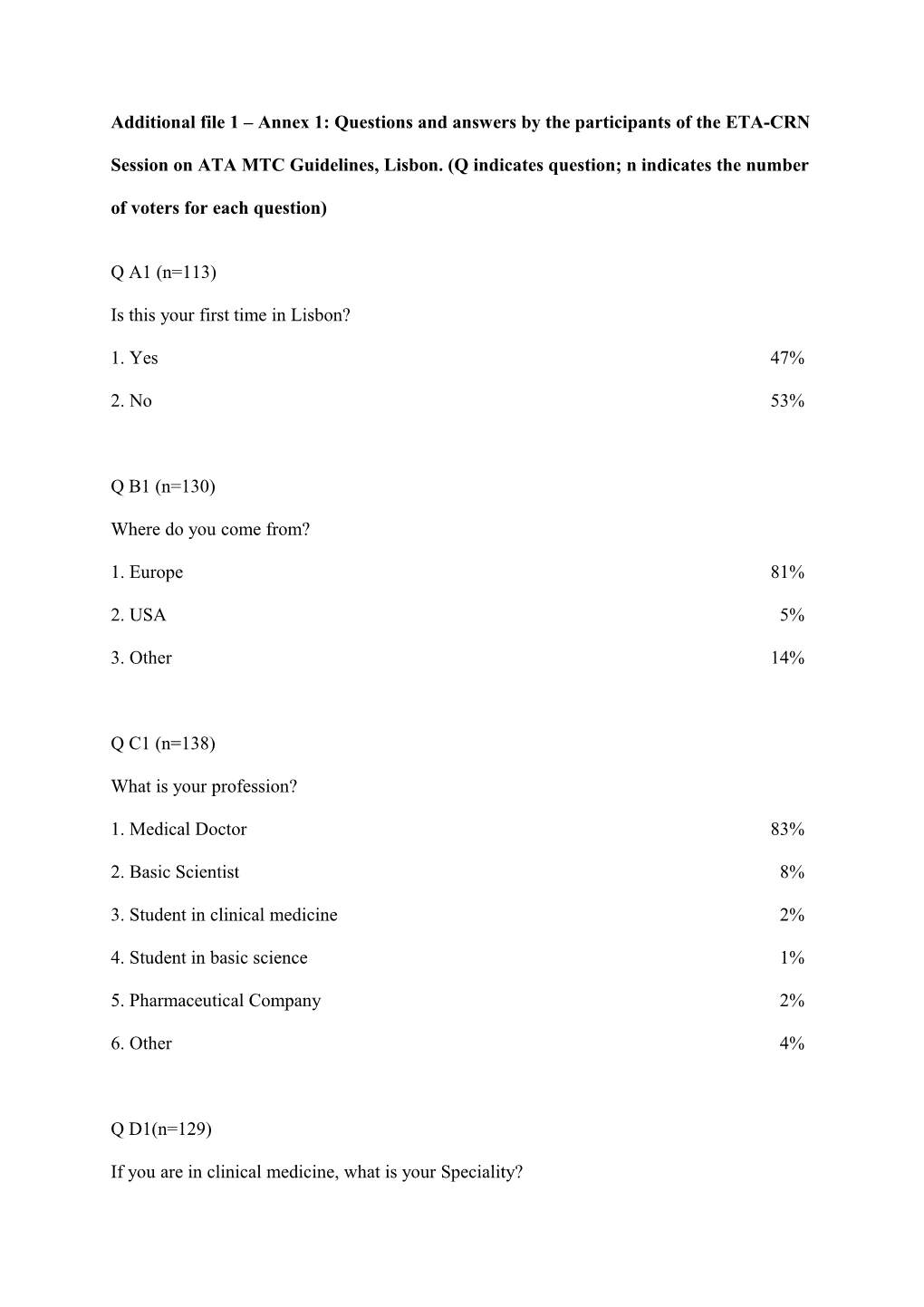 Additional File 1 Annex 1: Questions and Answers by the Participants of the ETA-CRN Session