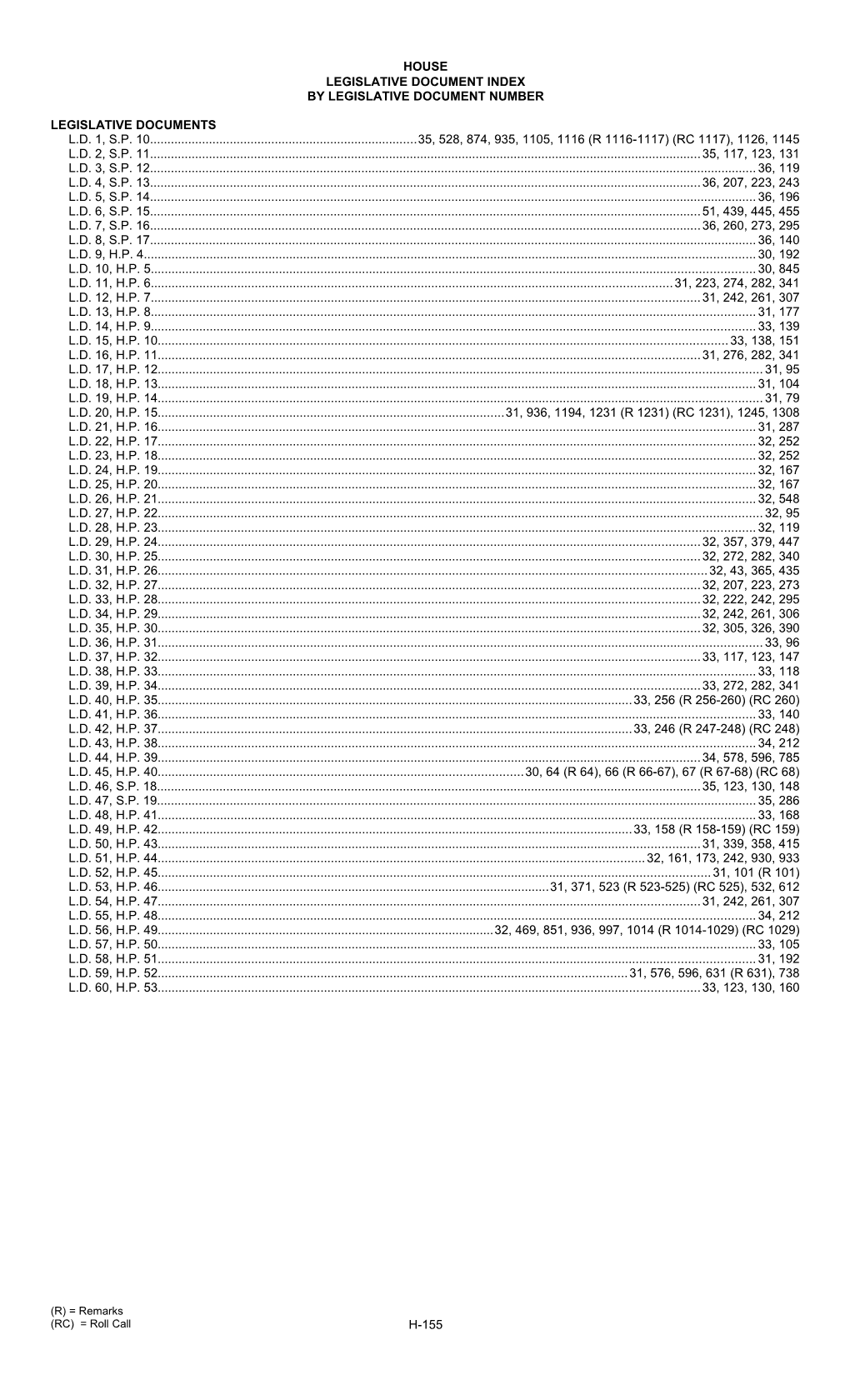 Legislative Document Index s1