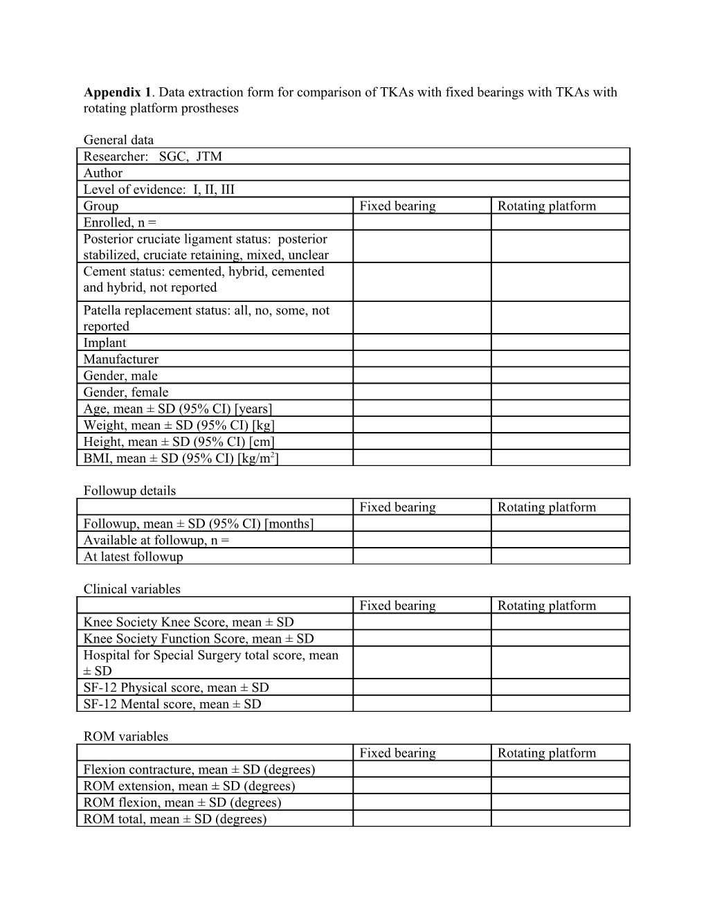 Appendix 1. Data Extraction Formfor Comparison Oftkas with Fixed Bearings with Tkas With