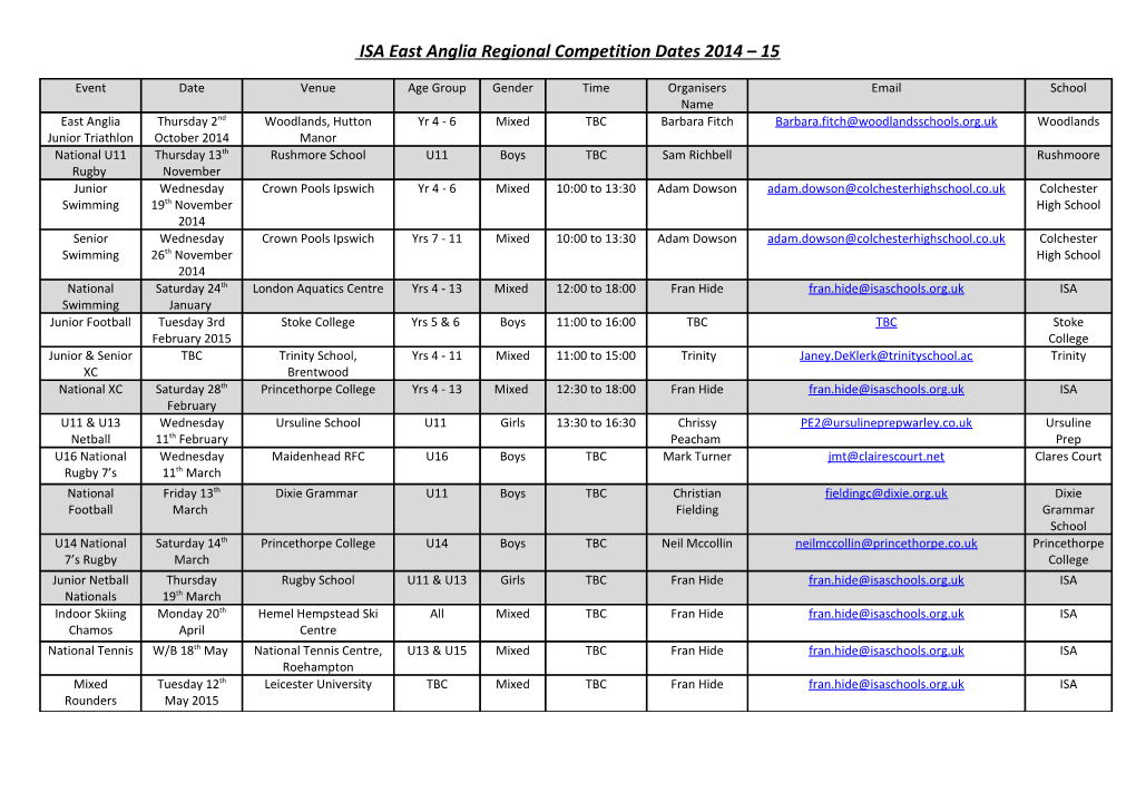 ISA East Anglia Regional Competition Dates 2014 15