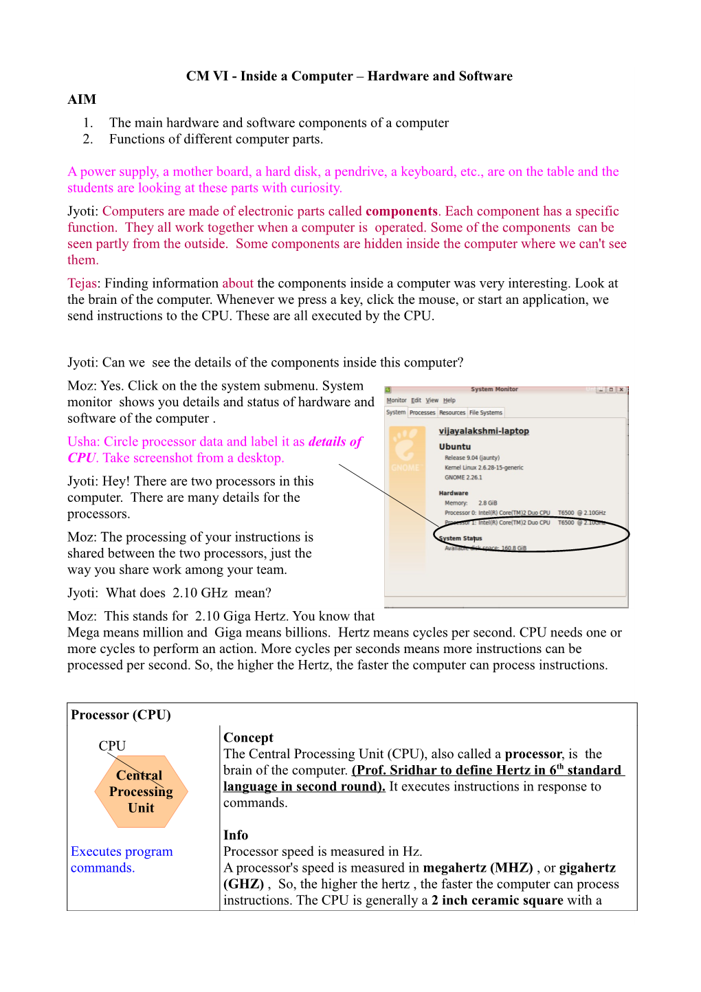 CM VI - Inside a Computer Hardware and Software How It Works