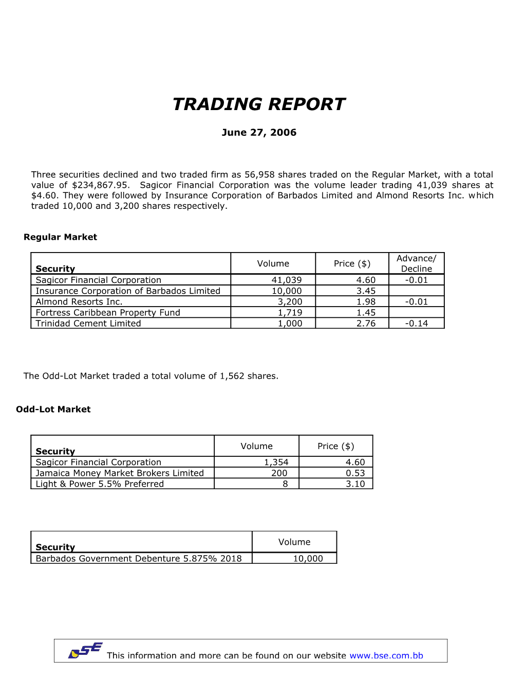 The Odd-Lot Market Traded a Total Volume of 1,562 Shares