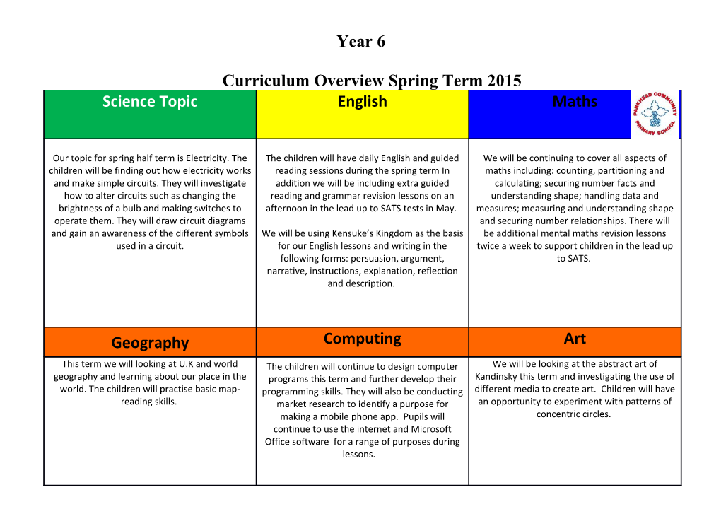 Curriculum Overview Spring Term 2015