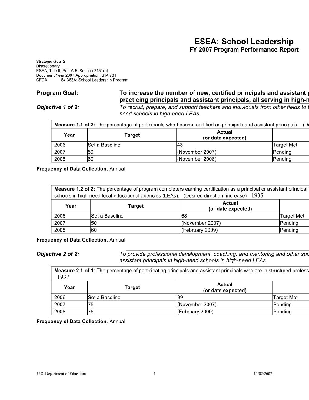 School Leadership FY 2007 Program Performance Report (MS Word)