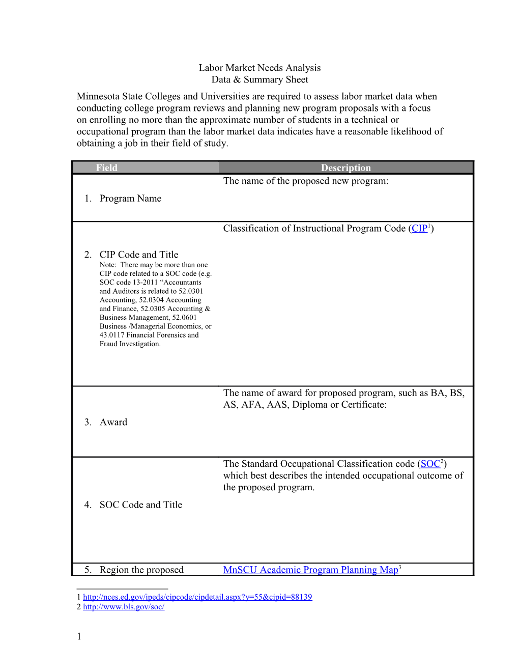 Labor Market Needs Analysis