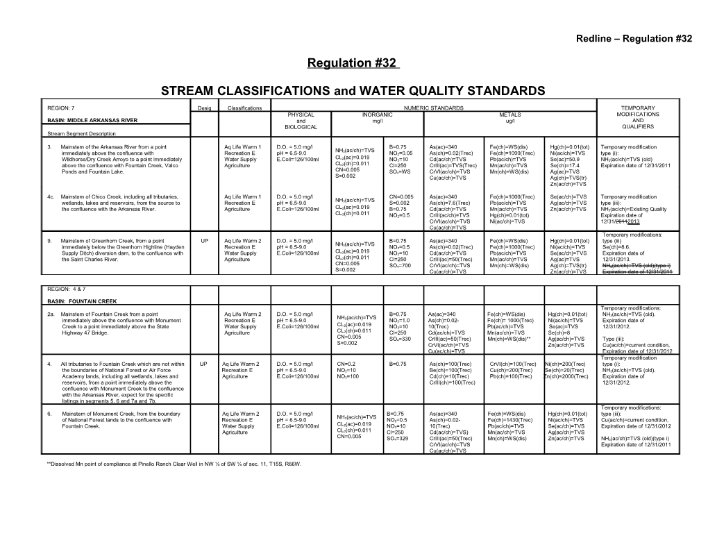 STREAM CLASSIFICATIONS and WATER QUALITY STANDARDS s3