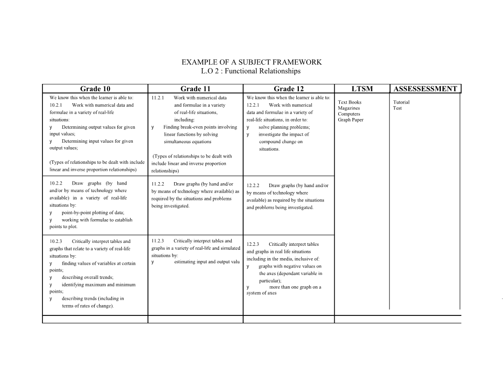 Example of a Subject Framework