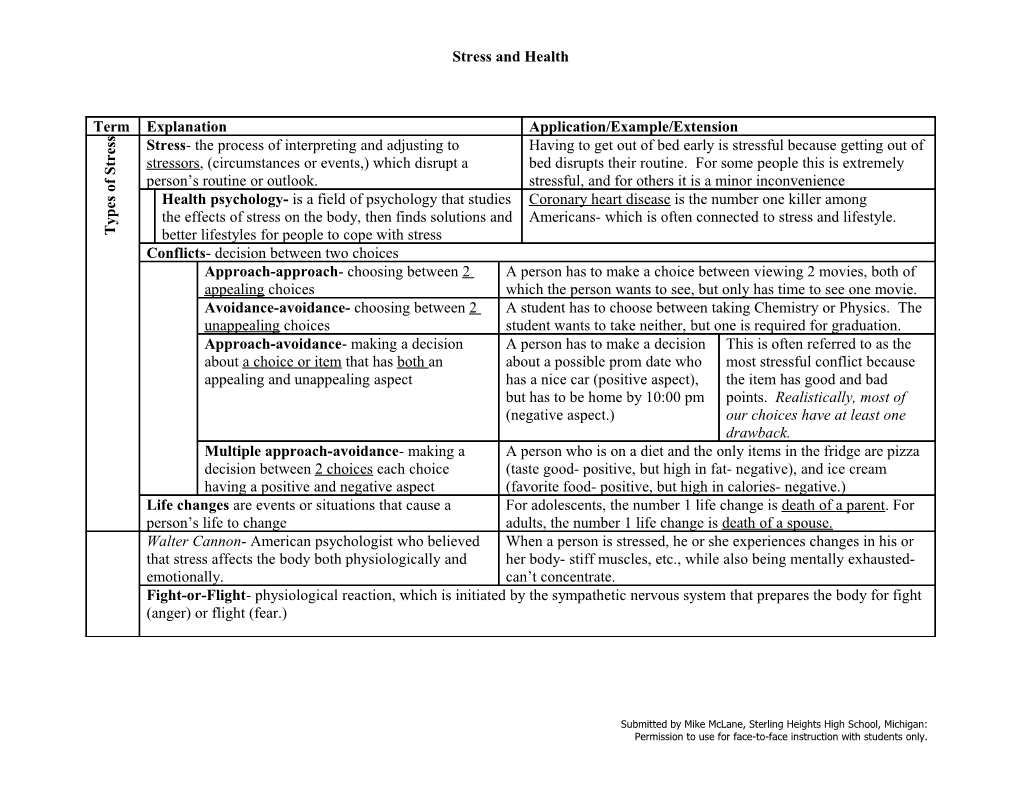 Stress and Health s1