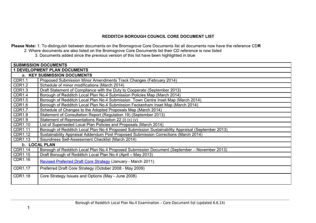 Redditch Borough Council Core Document List
