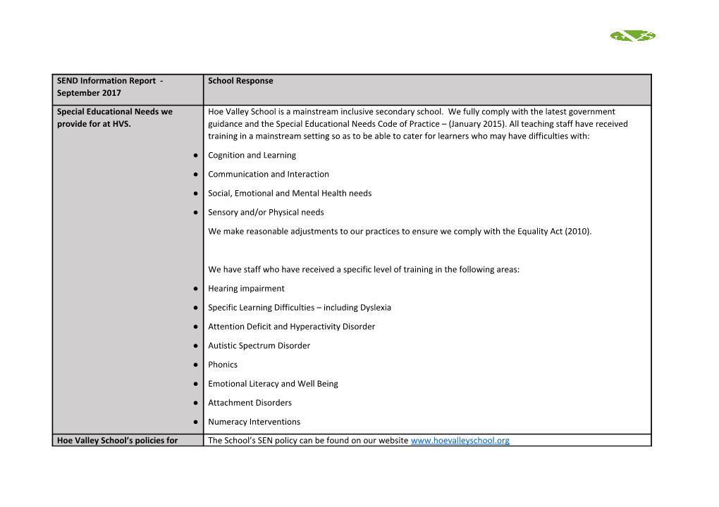 Assess Students Needs Will Be Assessed Through Analysis of Data and Consultation with Student