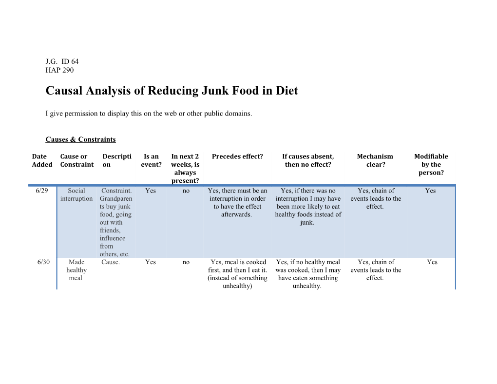 Causal Analysis of Reducing Junk Food in Diet