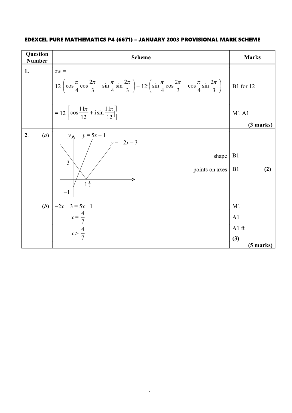 Edexcel Pure Mathematics P4 (6671) January 2003 Provisional Mark Scheme