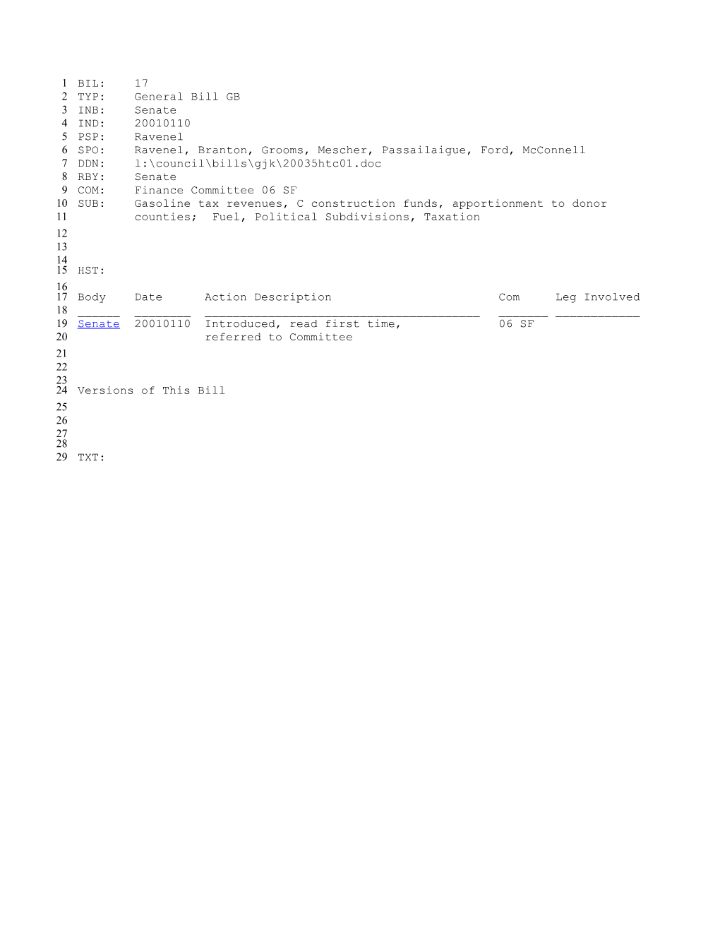 2001-2002 Bill 17: Gasoline Tax Revenues, C Construction Funds, Apportionment to Donor