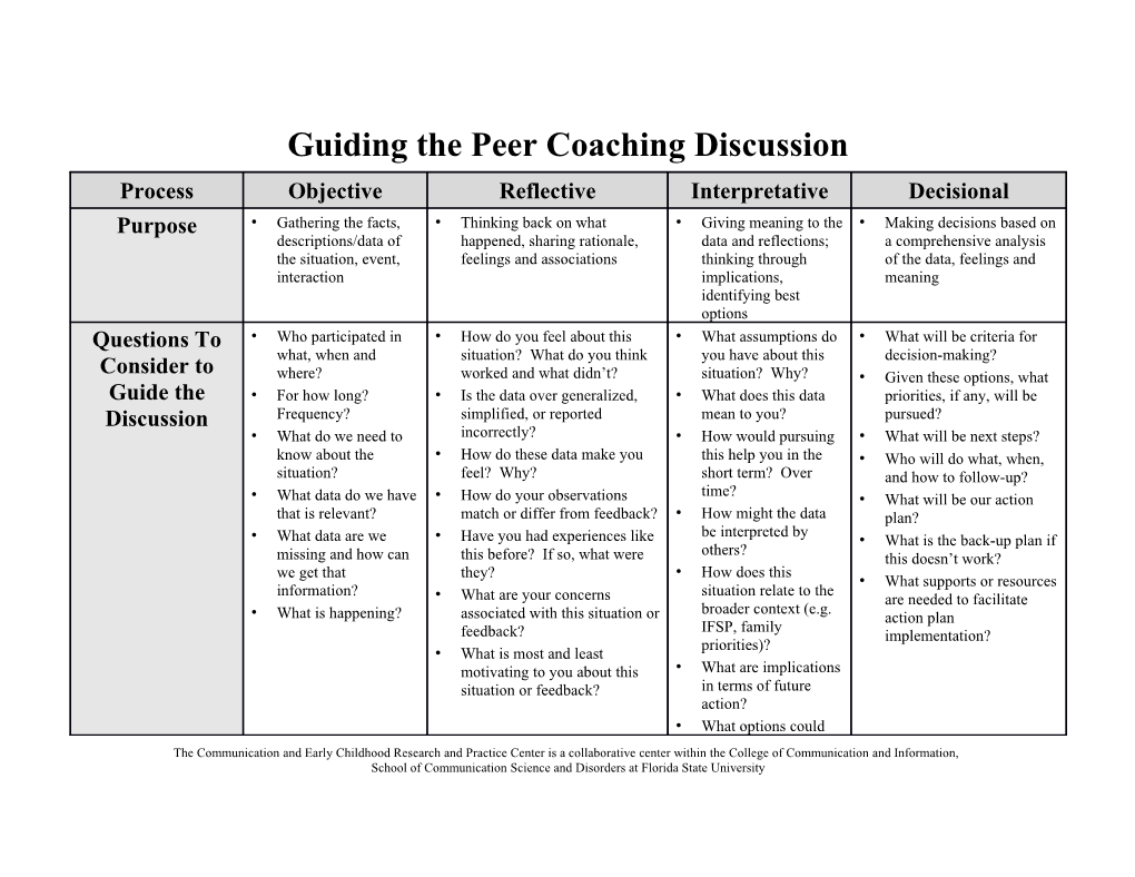 Guiding the Peer Coaching Discussion