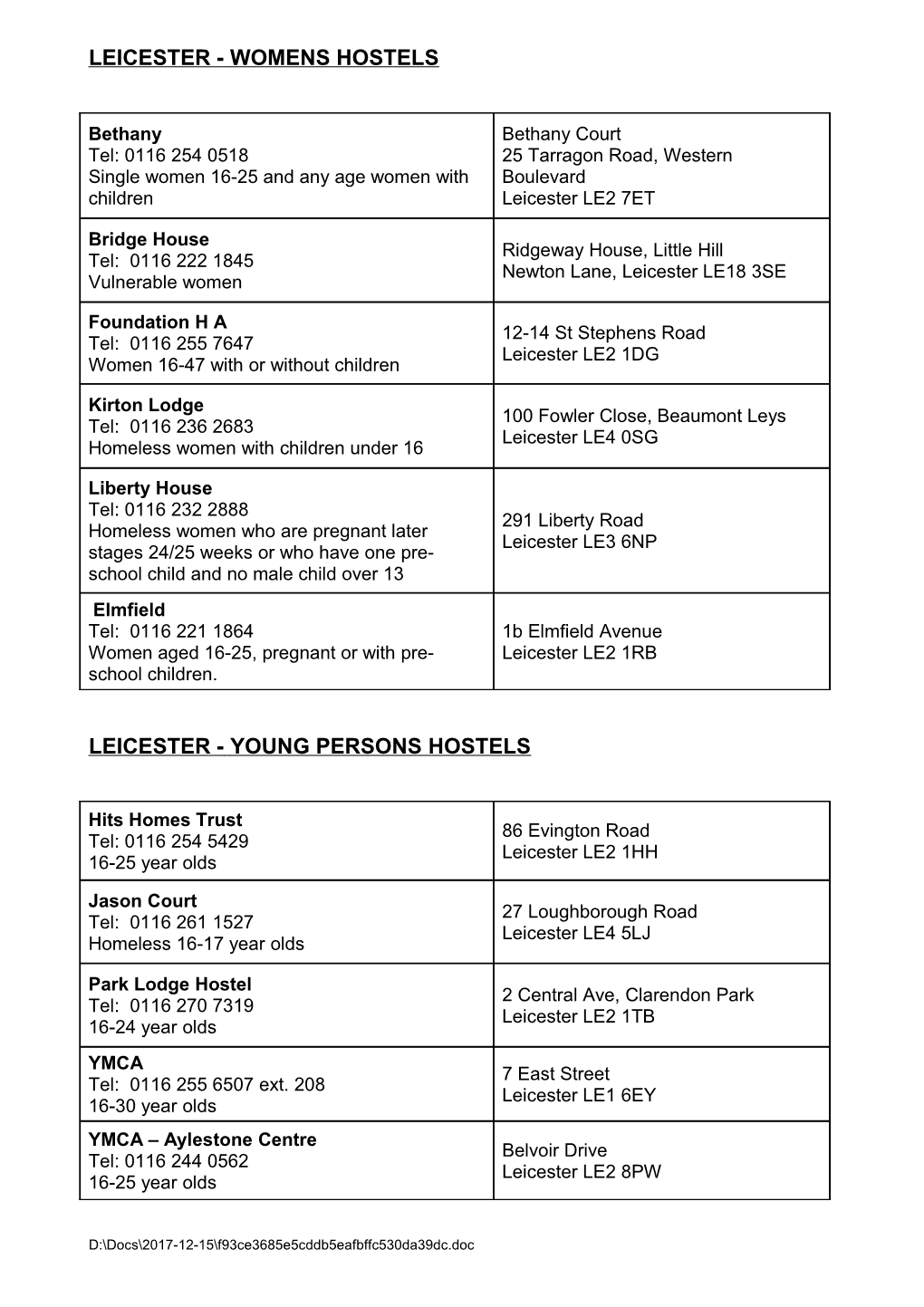 Leicester - Emergency Hostels