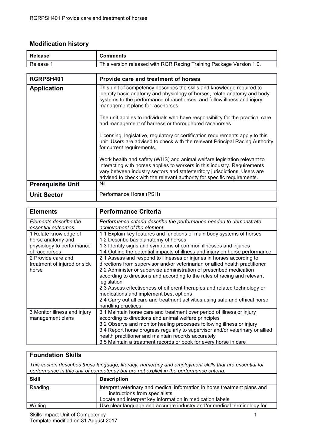 Skills Impact Unit of Competency Template