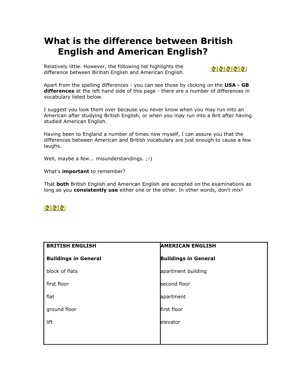 What Is the Difference Between British English and American English