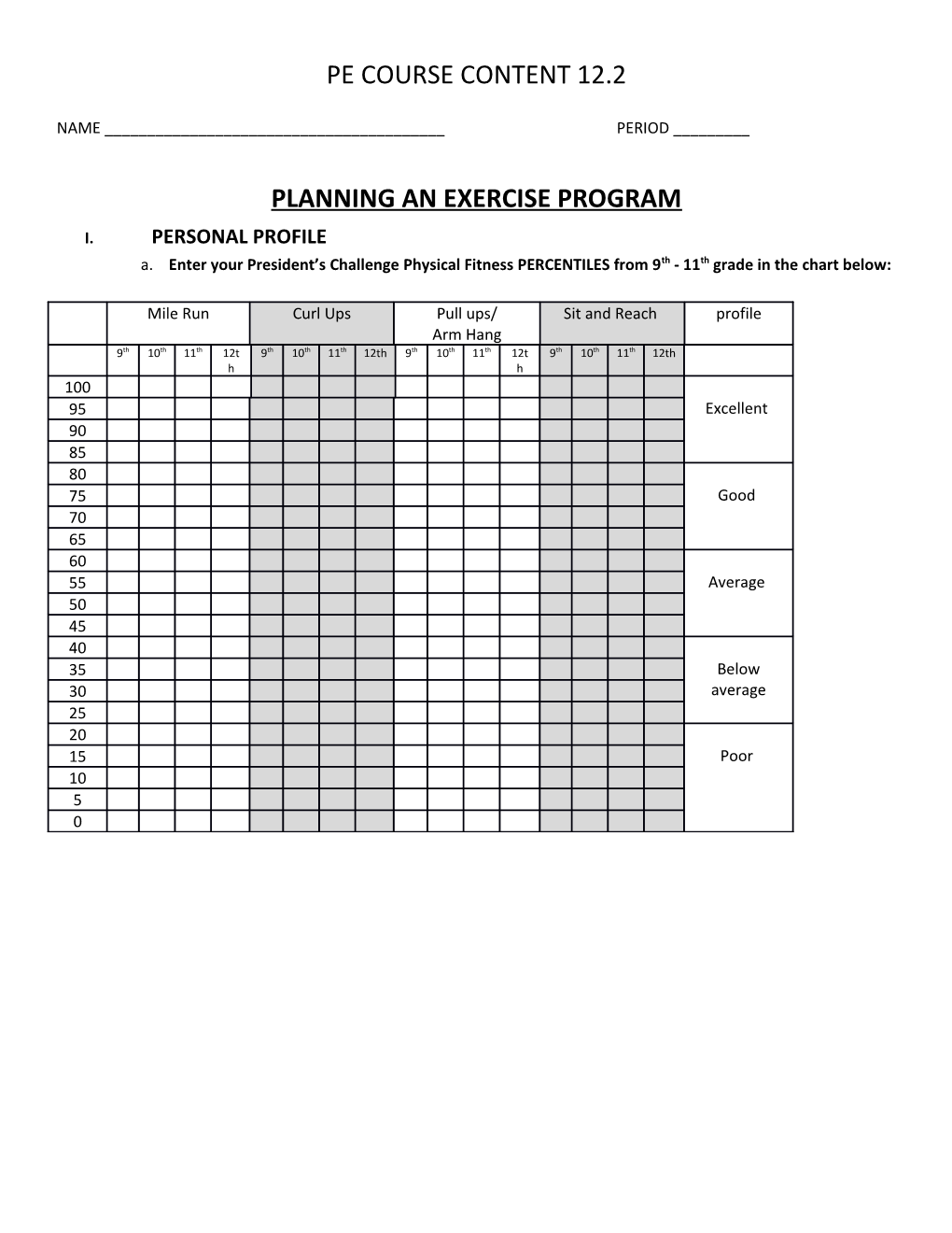 Planning an Exercise Program