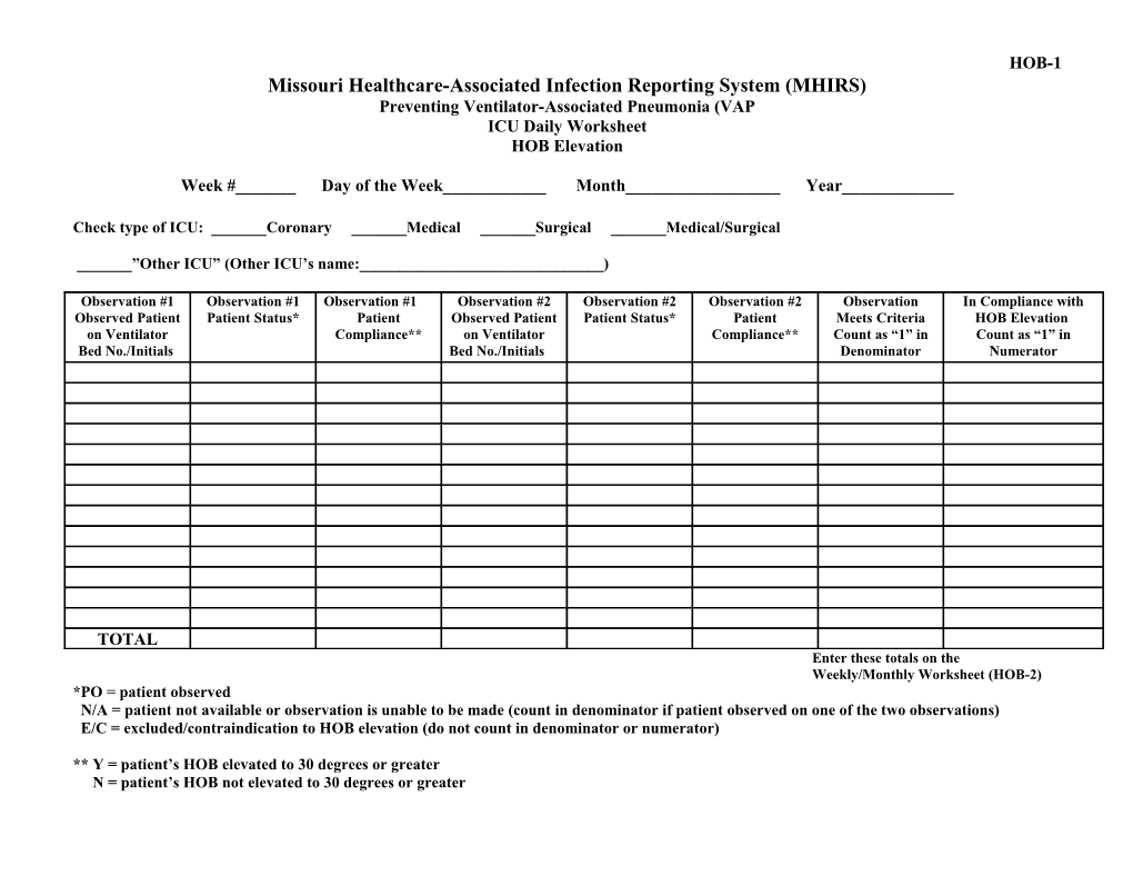 Missouri Healthcare-Associated Infection Reporting System (MHIRS)