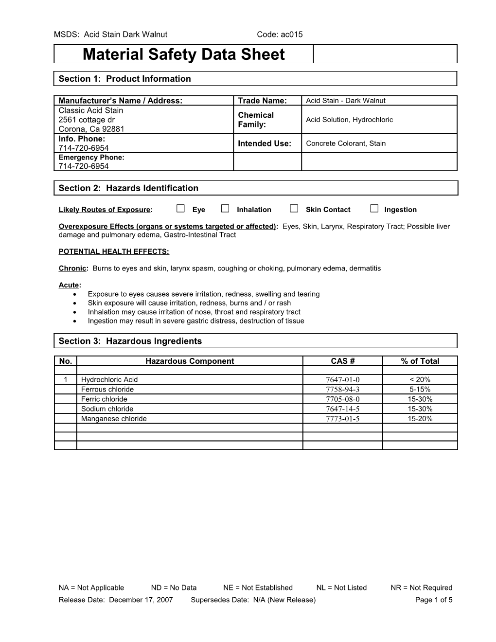 Material Safety Data Sheet s130
