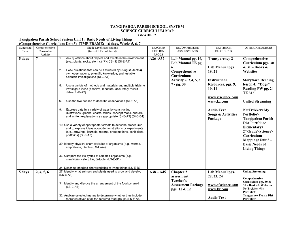 Tangipahoa Parish School System s1