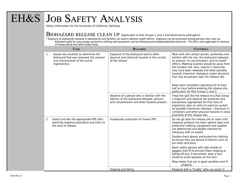 Biohazard Release Clean up (Applicable to Risk Groups 2 and 3 and Blood Borne Pathogens) s1