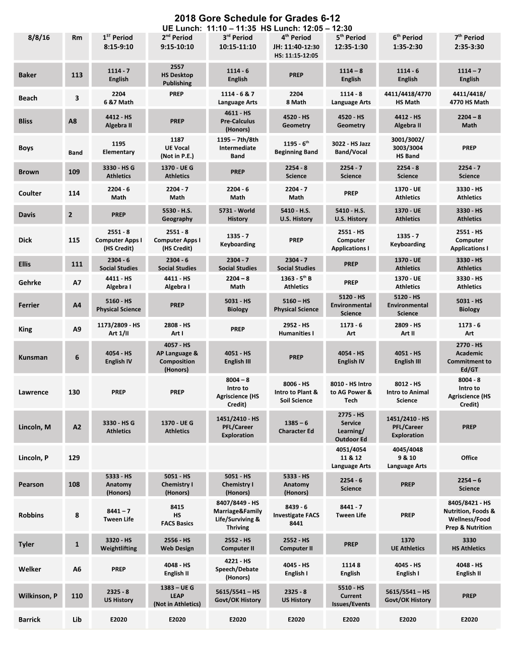 2018 Gore Schedule for Grades 6-12