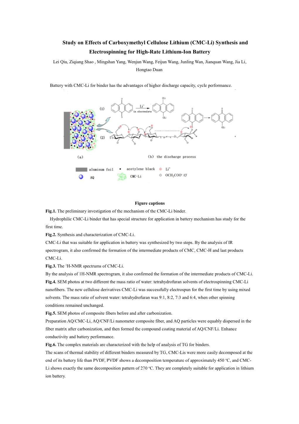 Study on Effects of Carboxymethyl Cellulose Lithium (CMC-Li) Synthesis and Electrospinning