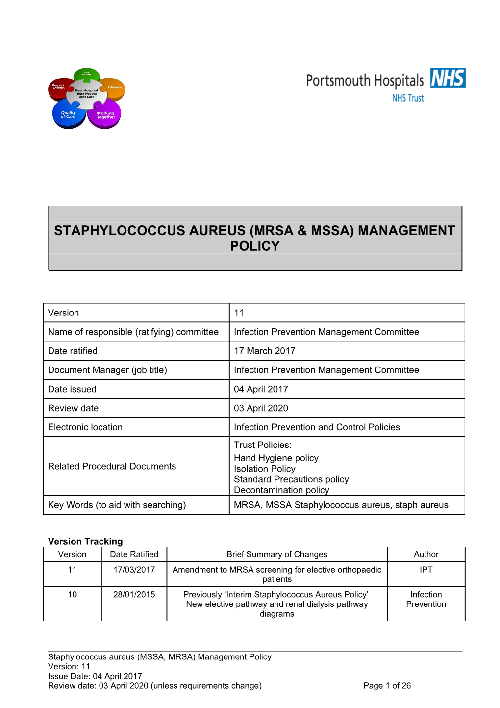 Staphylococcus Aureus (Mrsa & Mssa) Management Policy