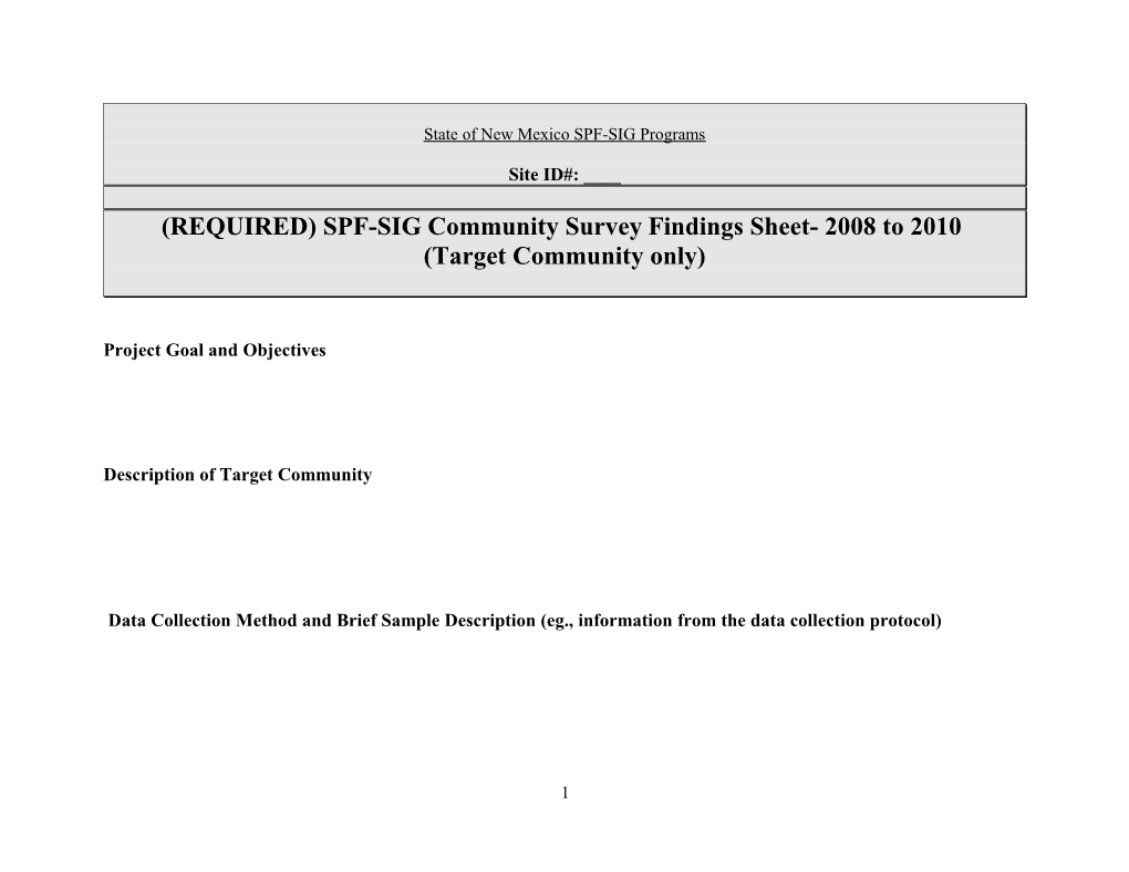 2008 SPF-SIG Community Survey Data Analysis Results