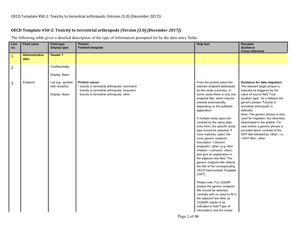 OECD Template #50-2: Toxicity to Terrestrial Arthropods (Version 5.0 - December 2017 )