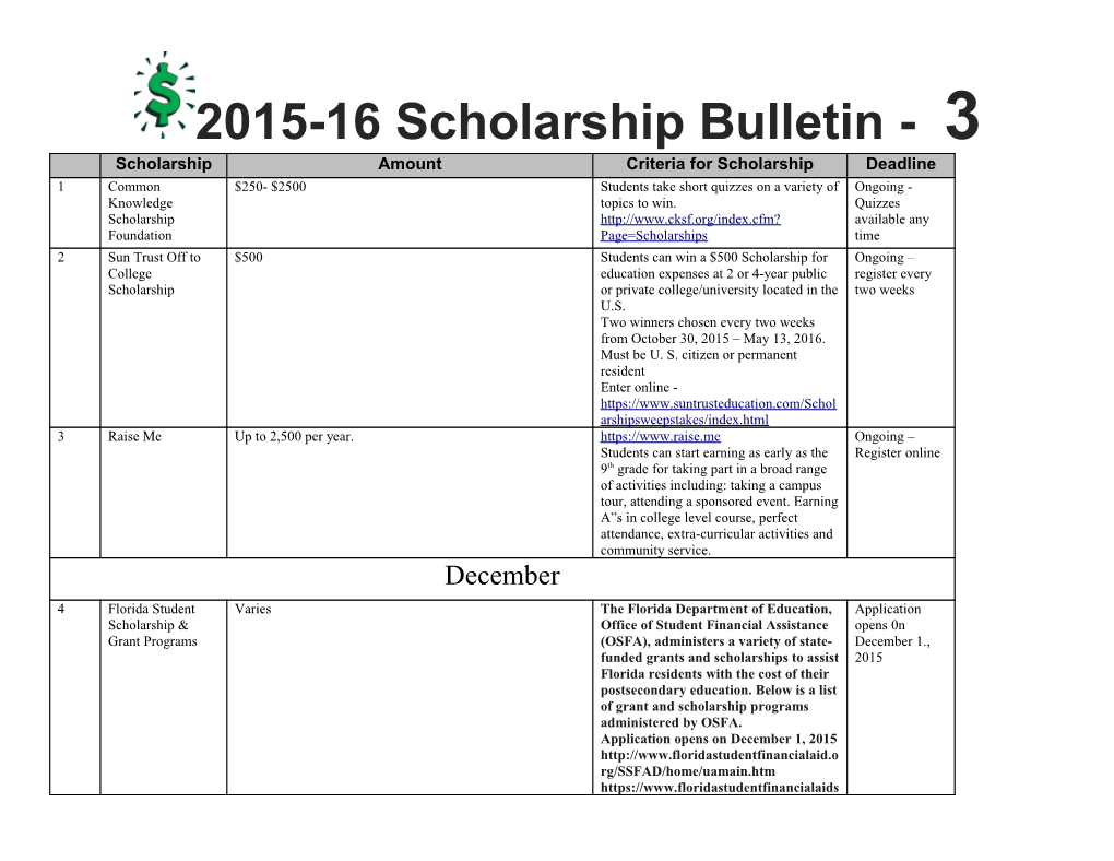 2015-16 Scholarship Bulletin - 3