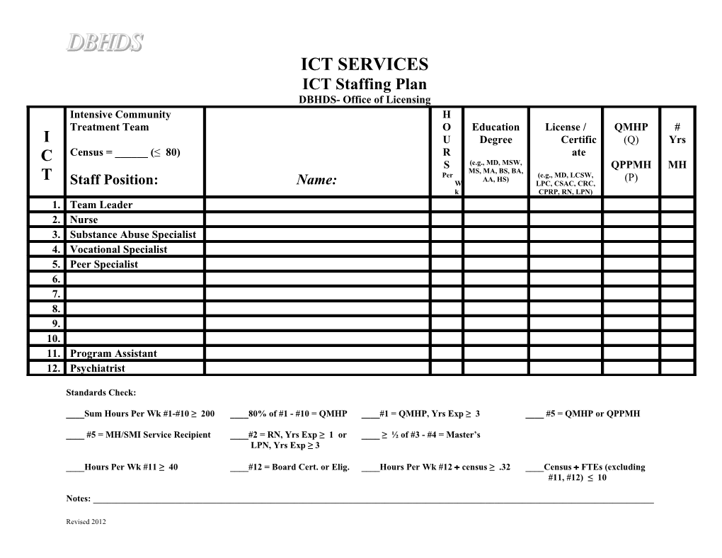 ICT Staffing Plan