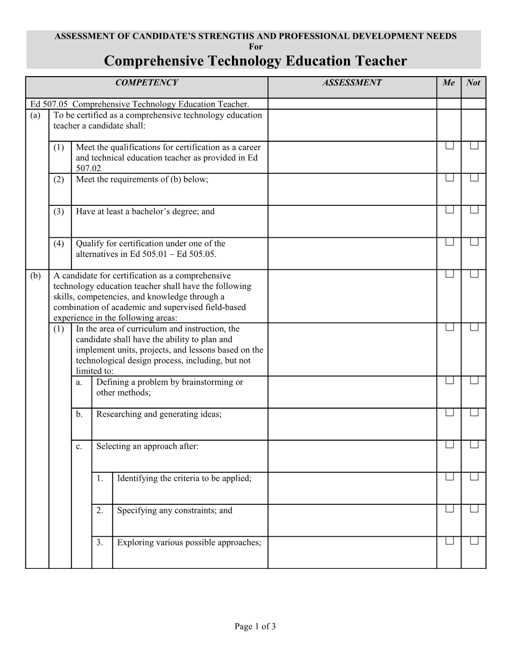 Assessment of Candidate S Strengths and Professional Development Needs s1