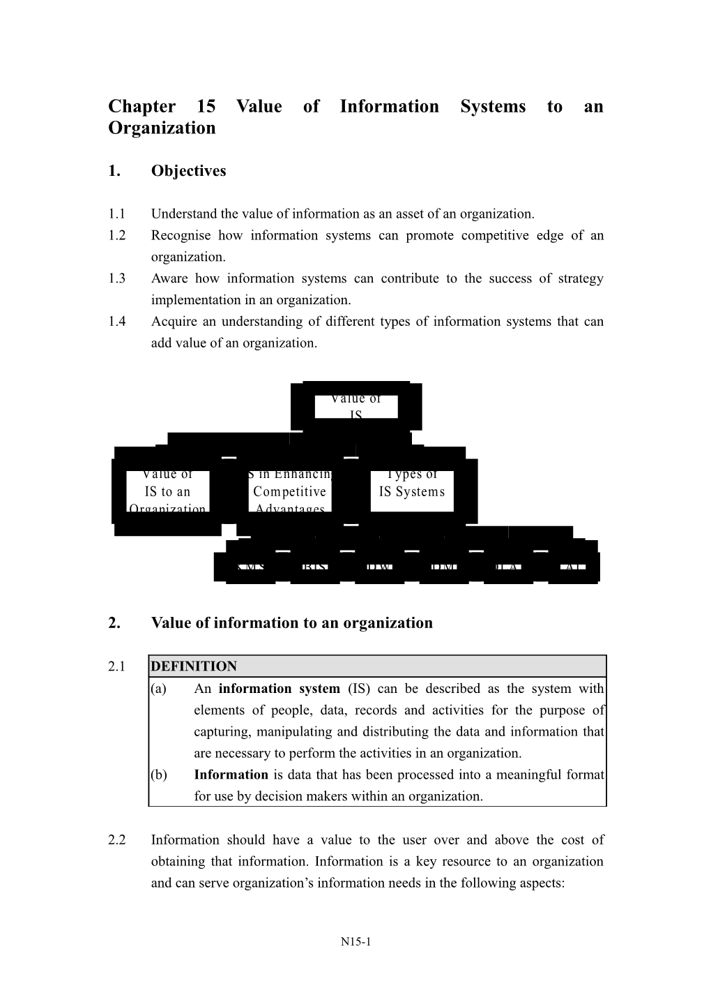 Chapter 14 Value Of Information Systems To An Organization