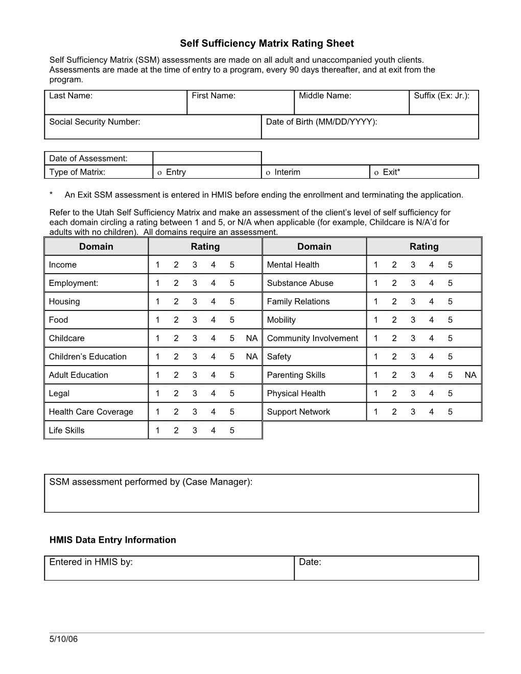 Self Sufficiency Matrix Rating Sheet