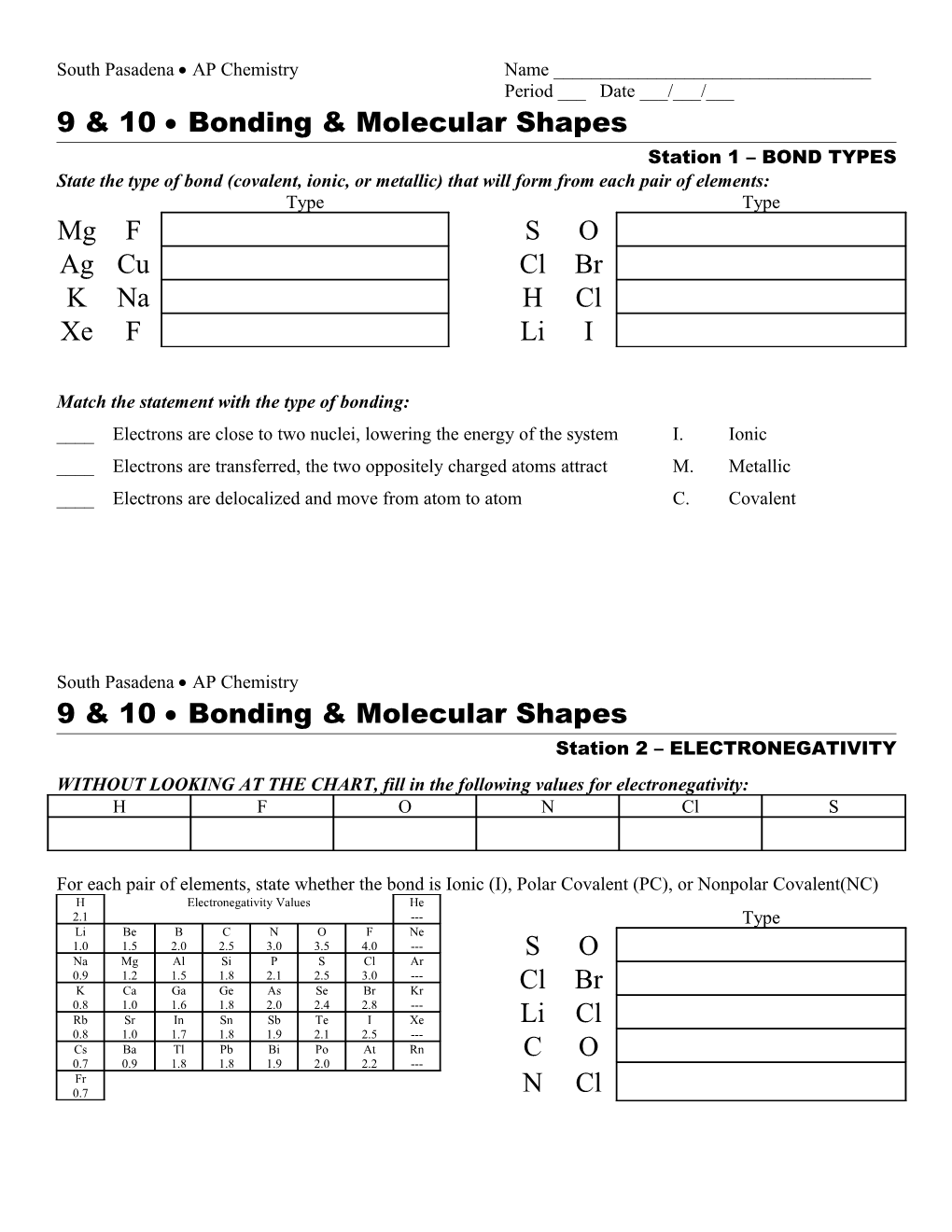 Review Station Ideas