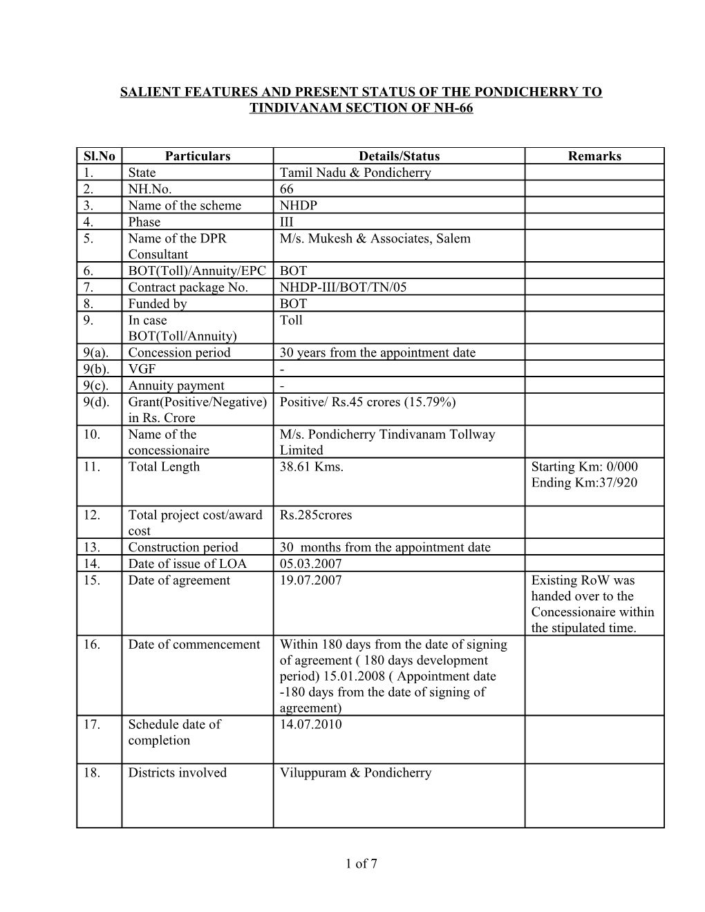 Salient Features and Present Status of the Pondicherry to Tindivanam Section of Nh-66