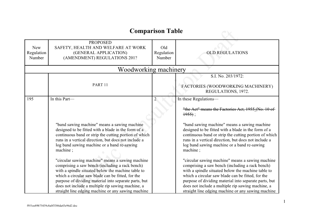 Comparrison Table - Old-V-New Regulations 26Oct2011 Mw