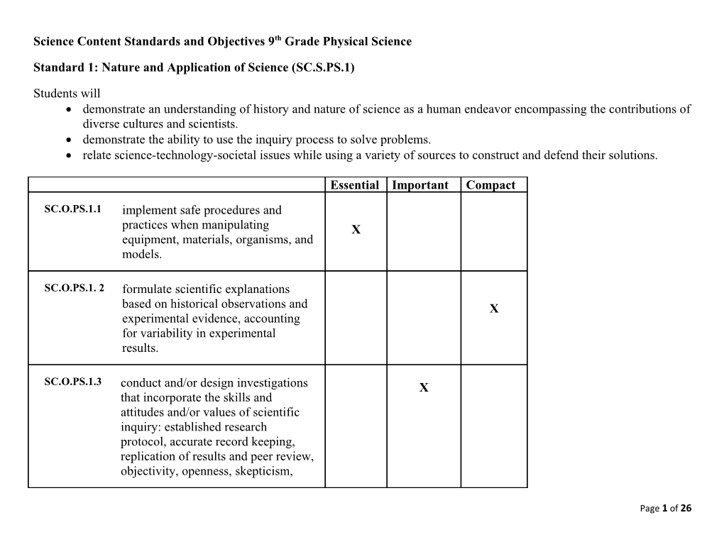 Science Content Standards And Objectives 9Th Grade Physical Science