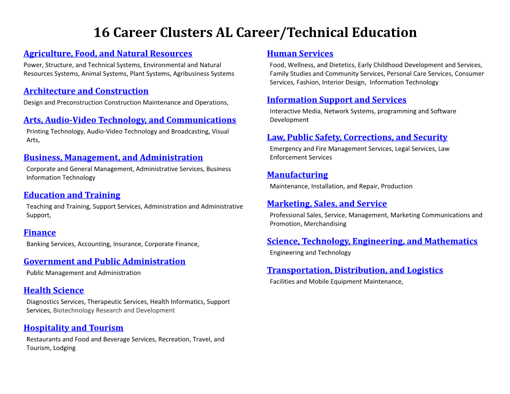 16 Career Clusters AL Career/Technical Education