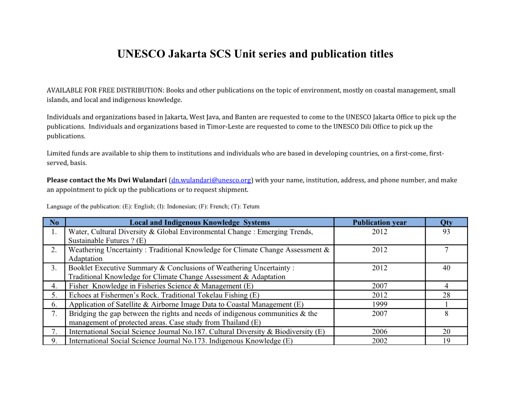 UNESCO Jakarta SCS Unit Series and Publication Titles