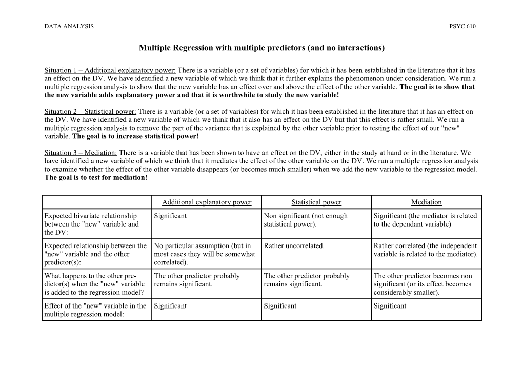 Préjugés - Description De L'etude