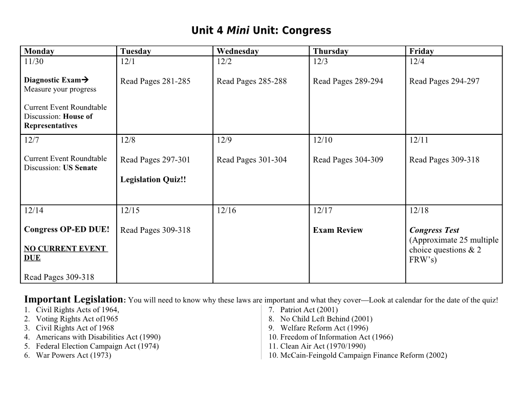 Unit 4 Mini Unit: Congress